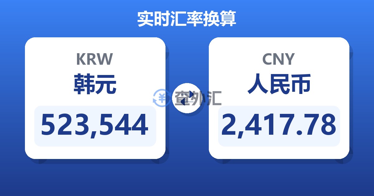 523,544韩元兑人民币