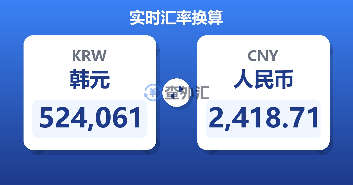 524,061韩元兑人民币