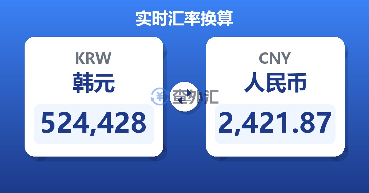524,428韩元兑人民币