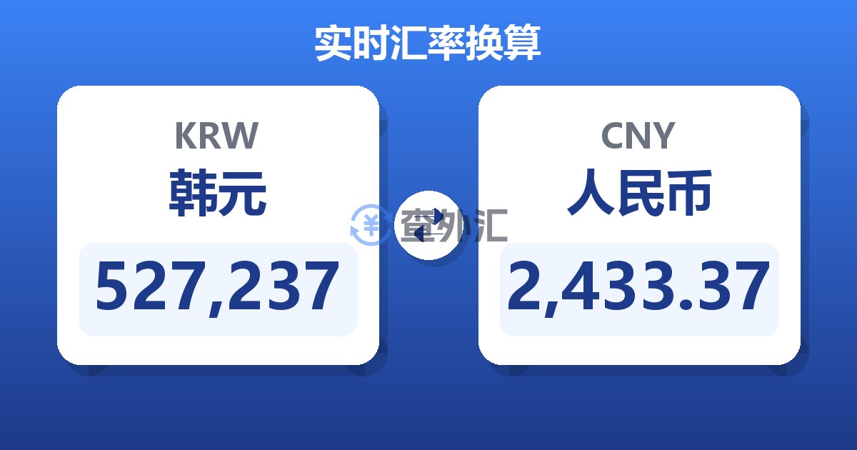 527,237韩元兑人民币