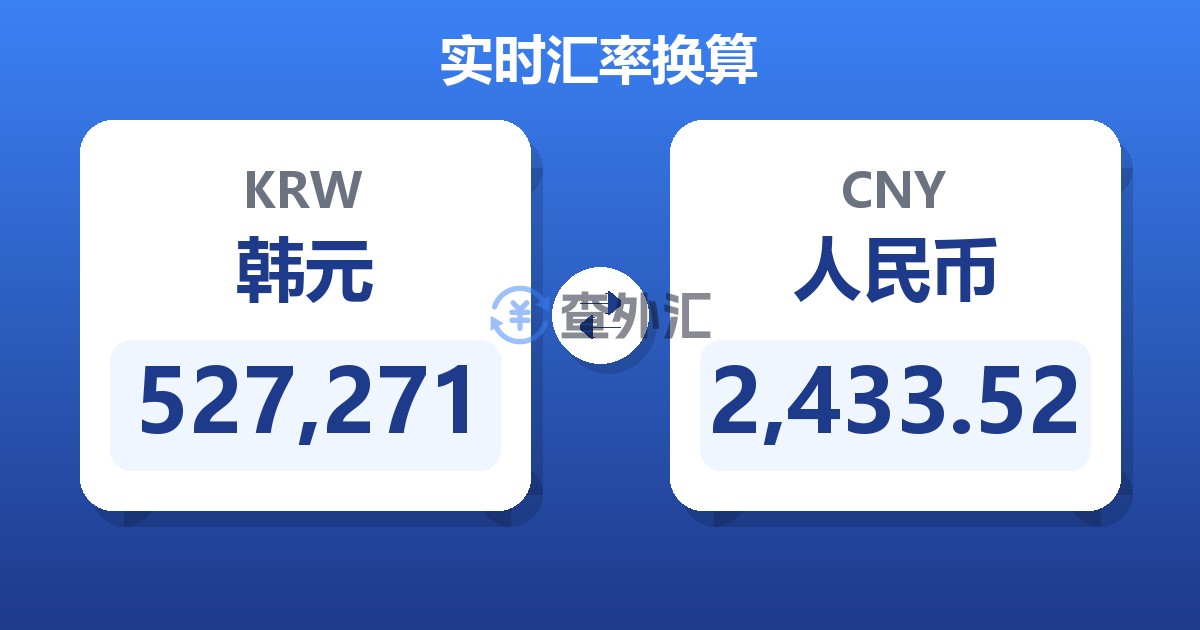 527,271韩元兑人民币