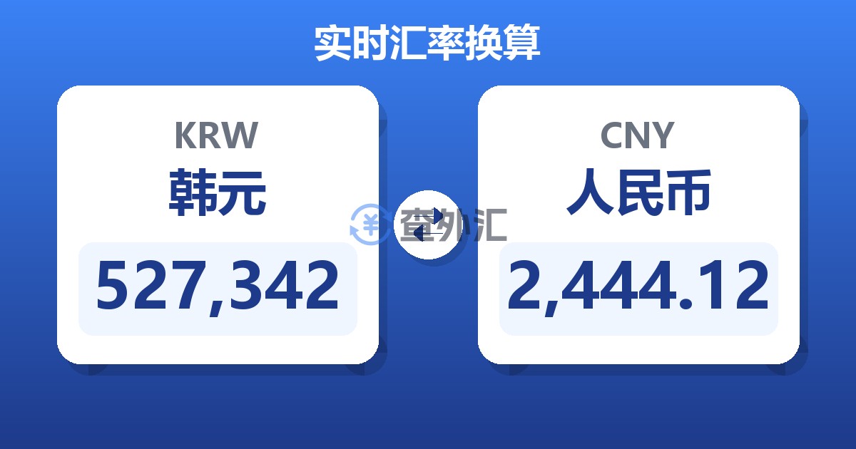527,342韩元兑人民币