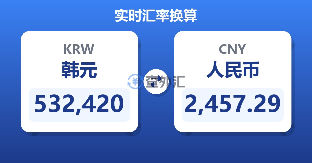 532,420韩元兑人民币