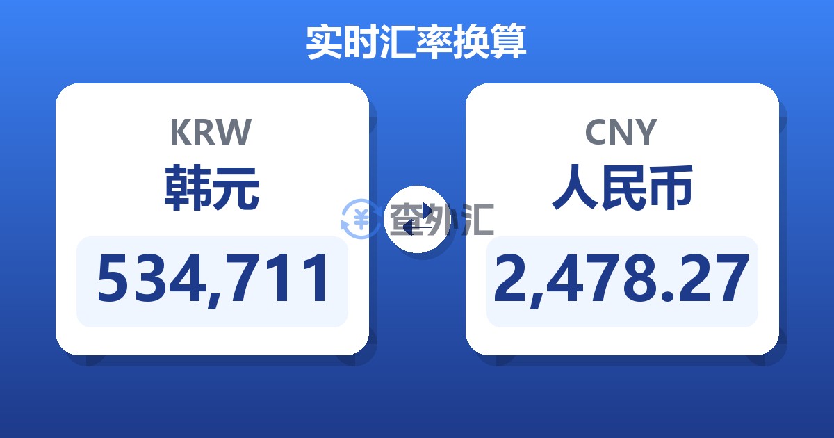 534,711韩元兑人民币