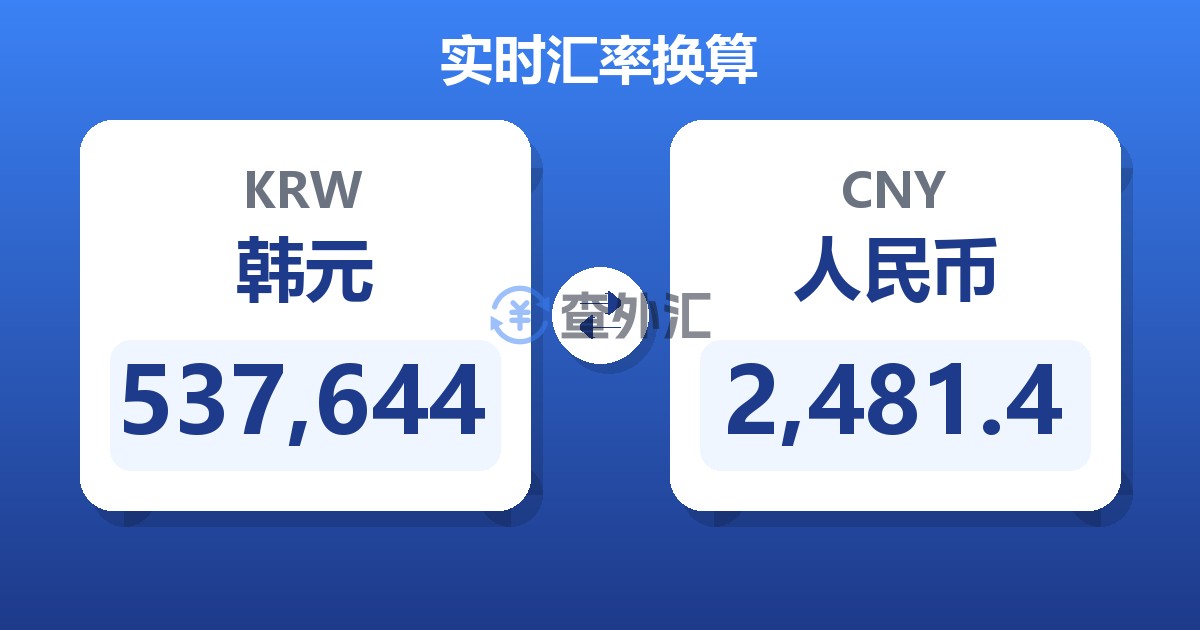 537,644韩元兑人民币
