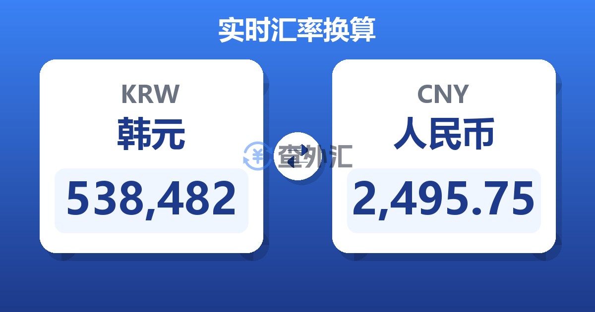 538,482韩元兑人民币