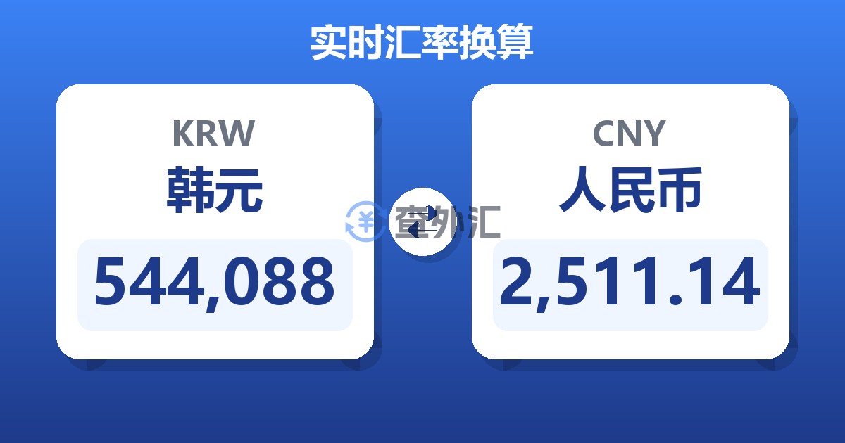 544,088韩元兑人民币