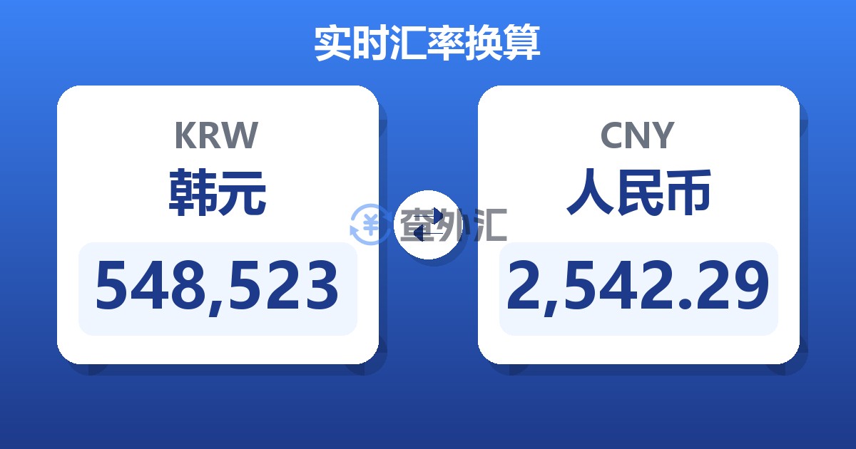 548,523韩元兑人民币