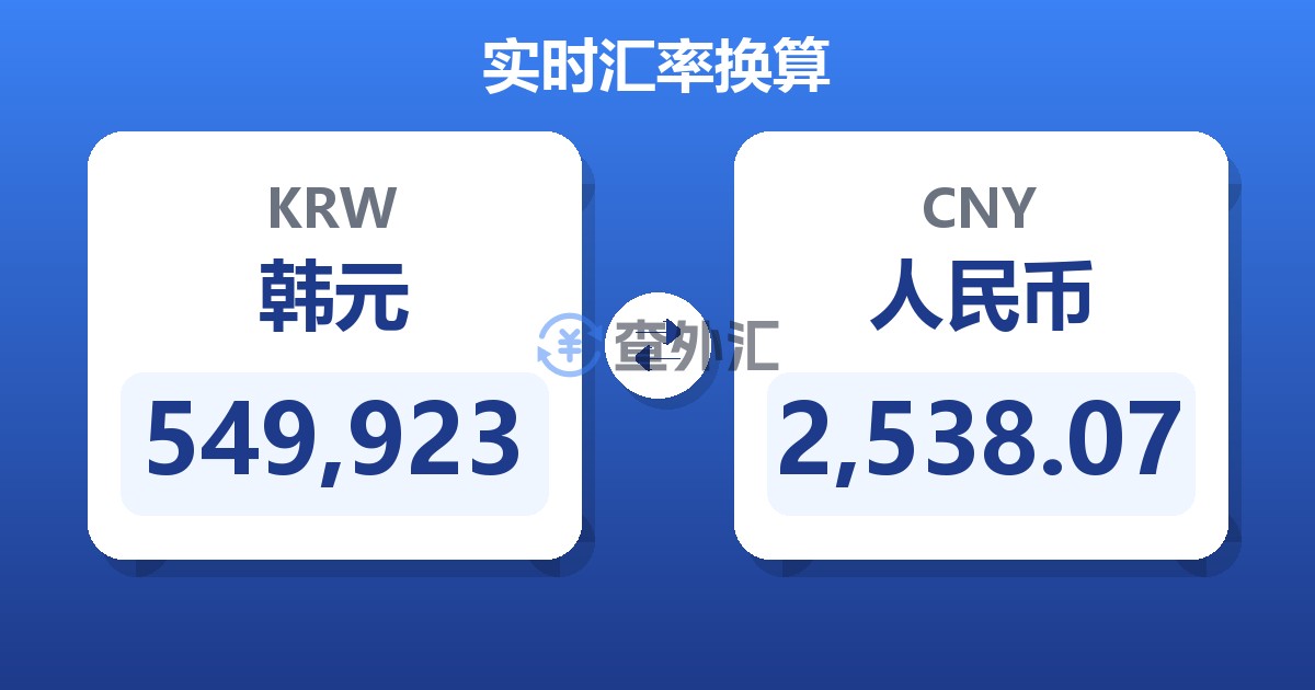 549,923韩元兑人民币