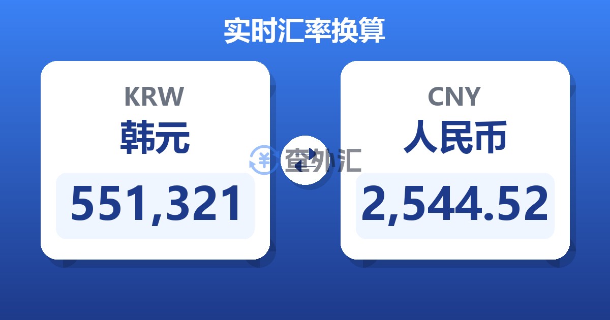 551,321韩元兑人民币