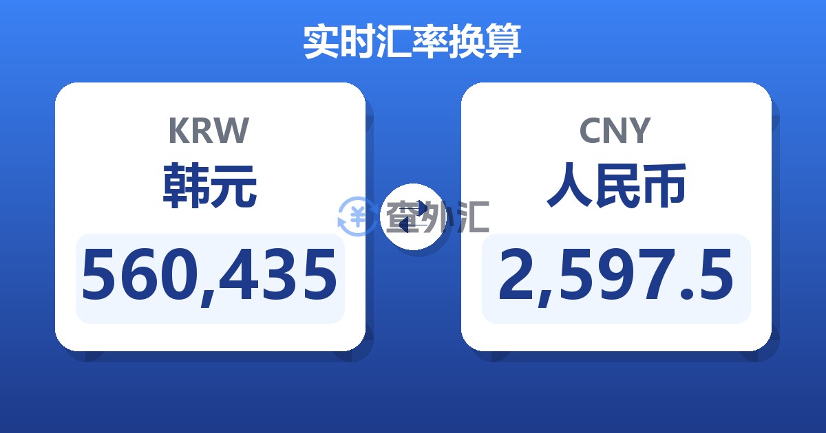 560,435韩元兑人民币