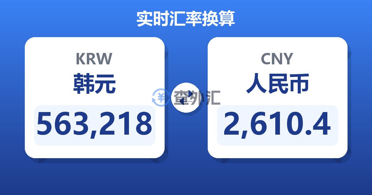 563,218韩元兑人民币