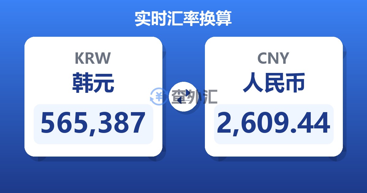 565,387韩元兑人民币