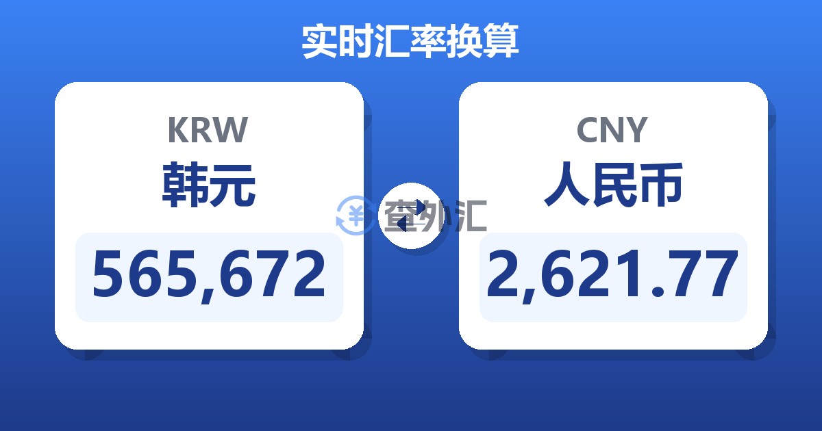 565,672韩元兑人民币