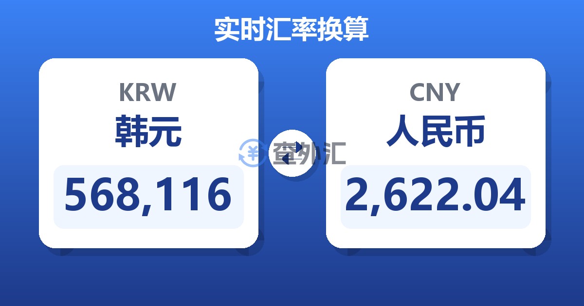 568,116韩元兑人民币