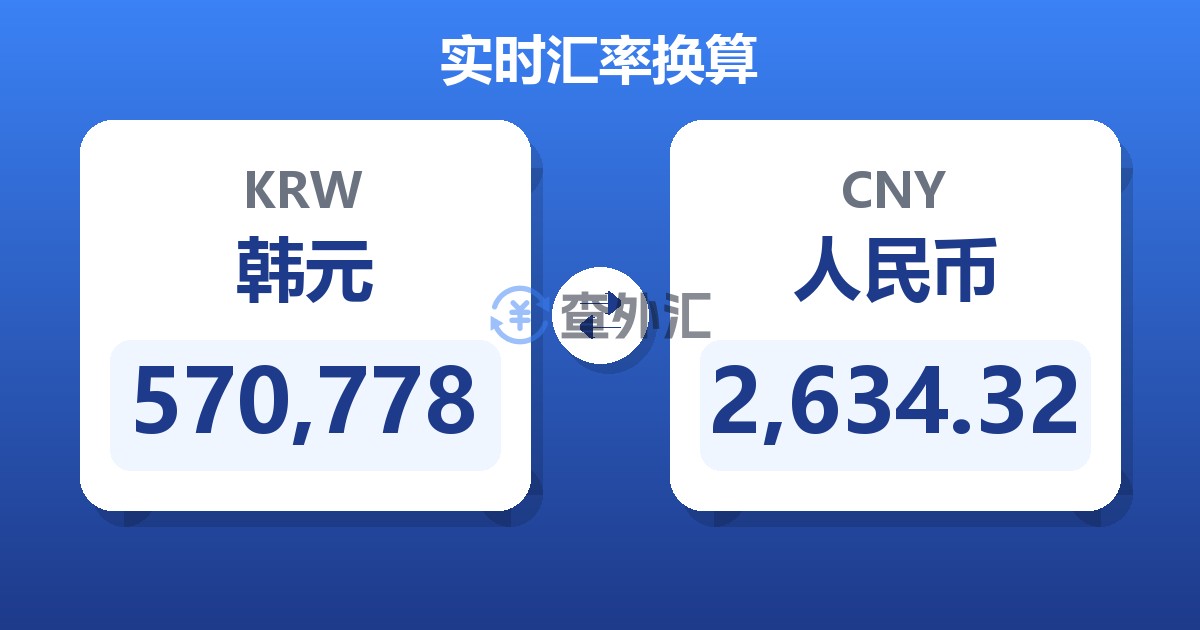 570,778韩元兑人民币