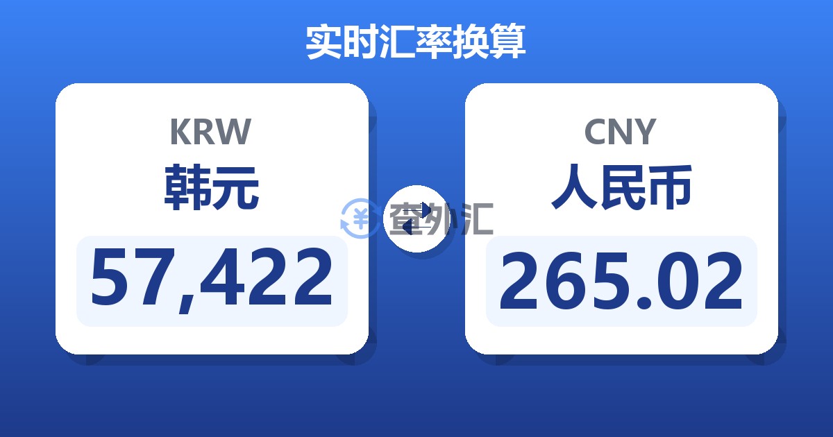 57,422韩元兑人民币
