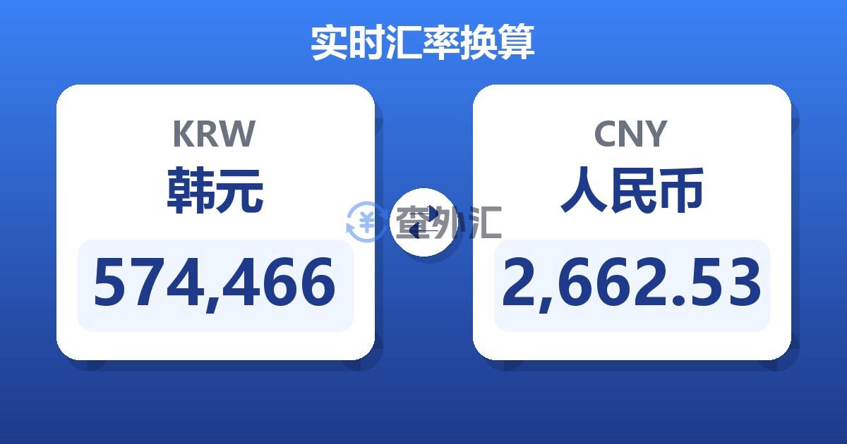 574,466韩元兑人民币