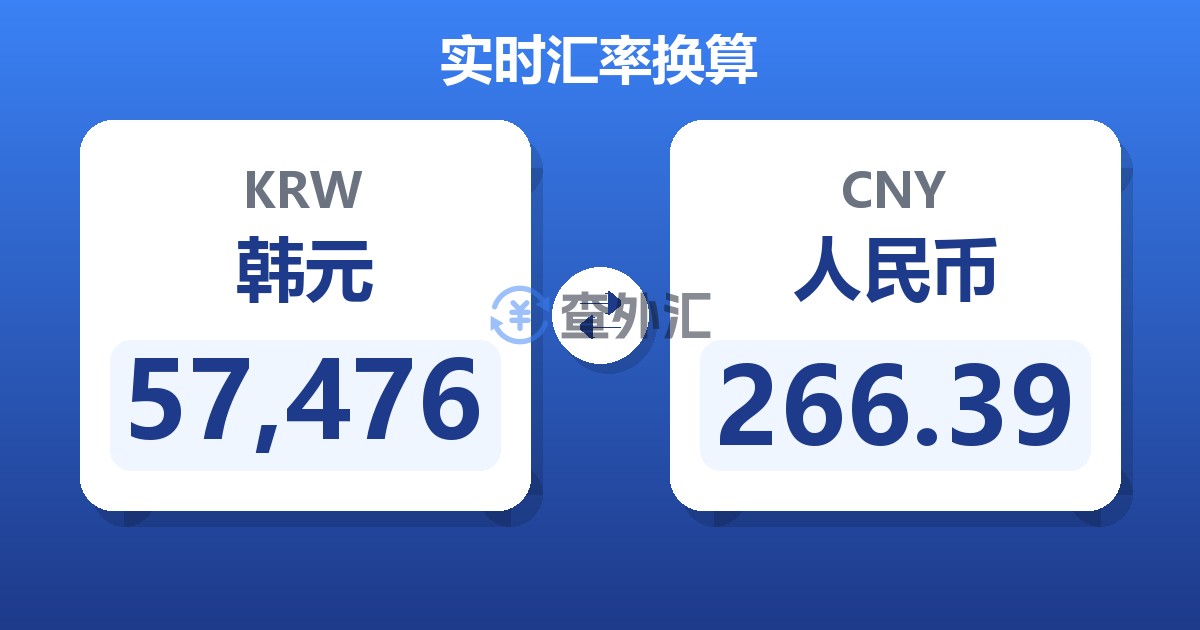 57,476韩元兑人民币
