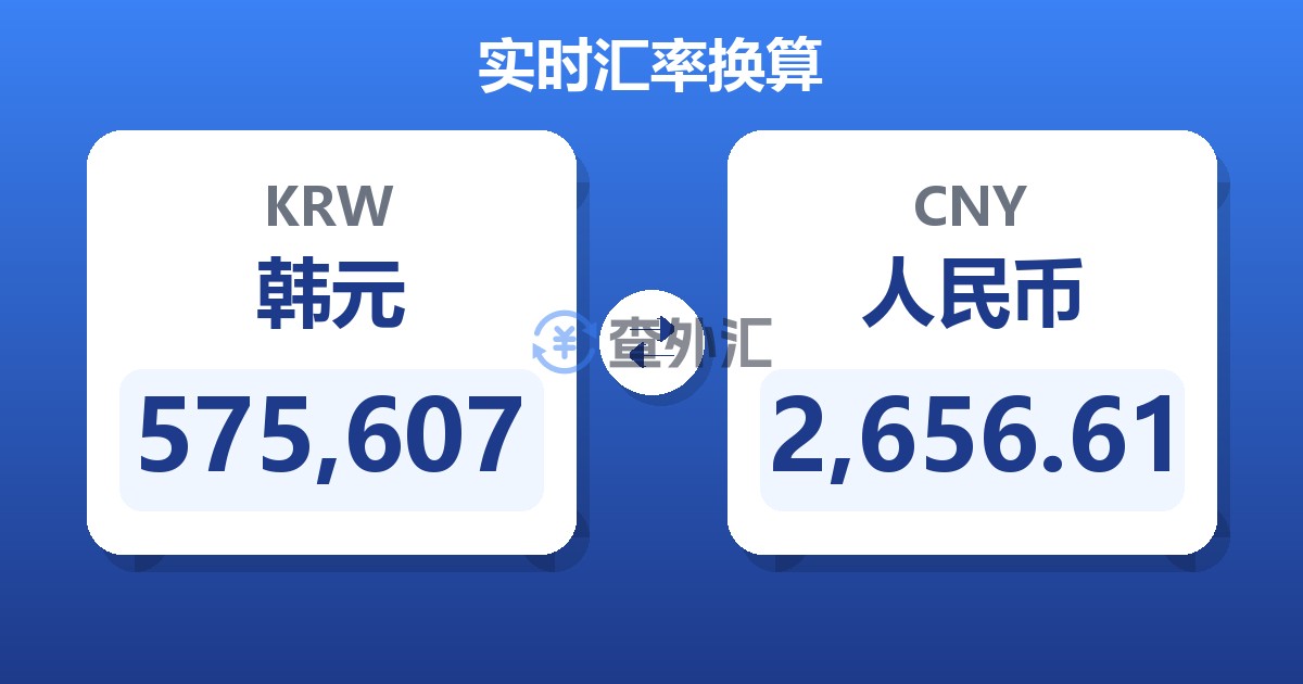 575,607韩元兑人民币
