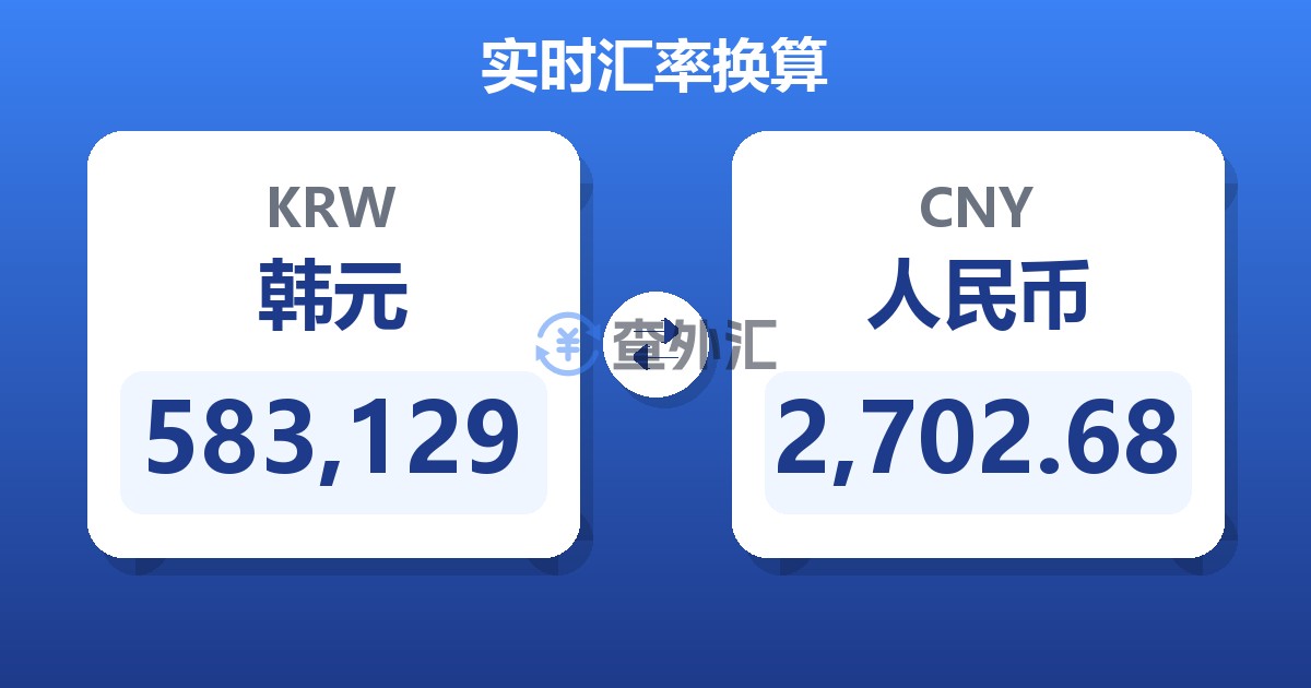 583,129韩元兑人民币