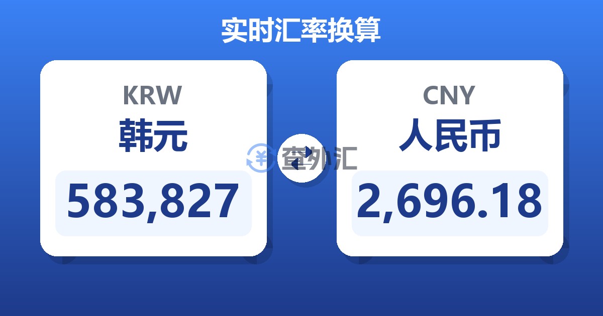 583,827韩元兑人民币