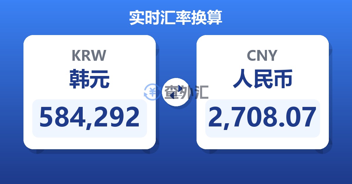584,292韩元兑人民币