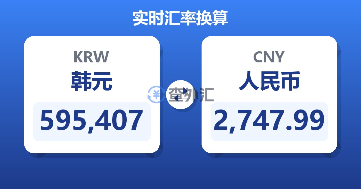 595,407韩元兑人民币