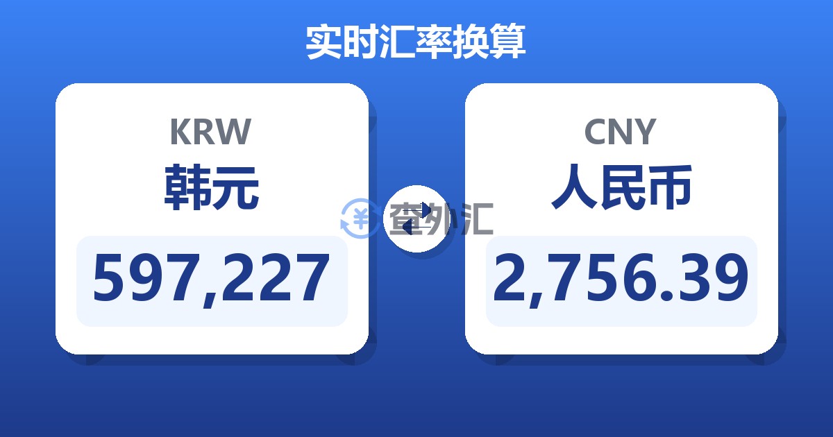 597,227韩元兑人民币