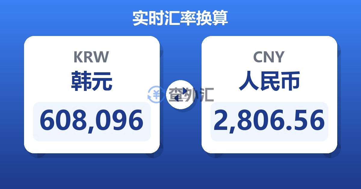 608,096韩元兑人民币