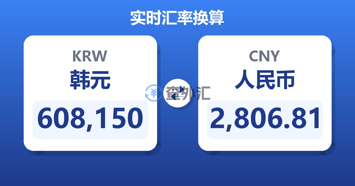 608,150韩元兑人民币
