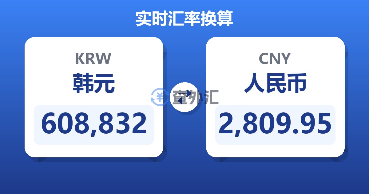 608,832韩元兑人民币