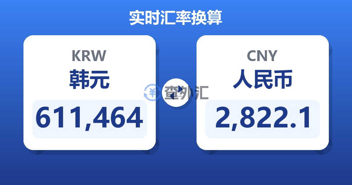 611,464韩元兑人民币