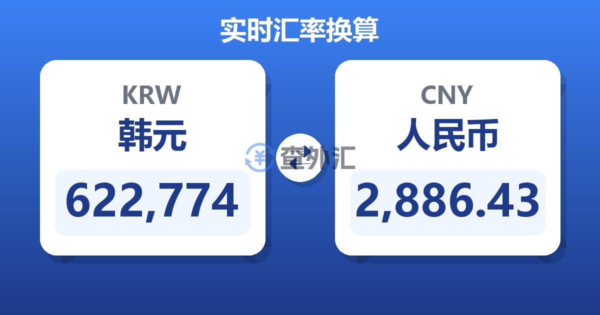 622,774韩元兑人民币