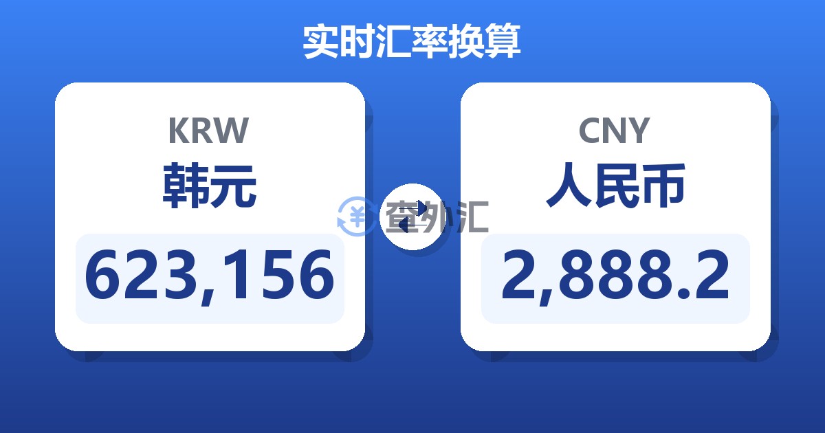 623,156韩元兑人民币