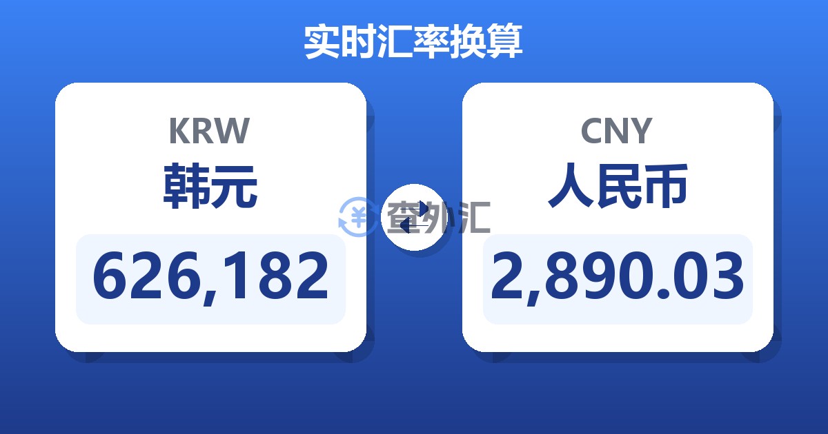 626,182韩元兑人民币