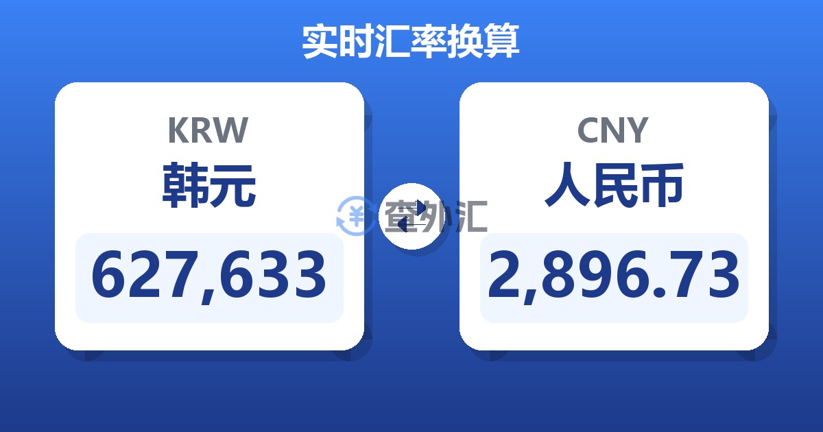 627,633韩元兑人民币