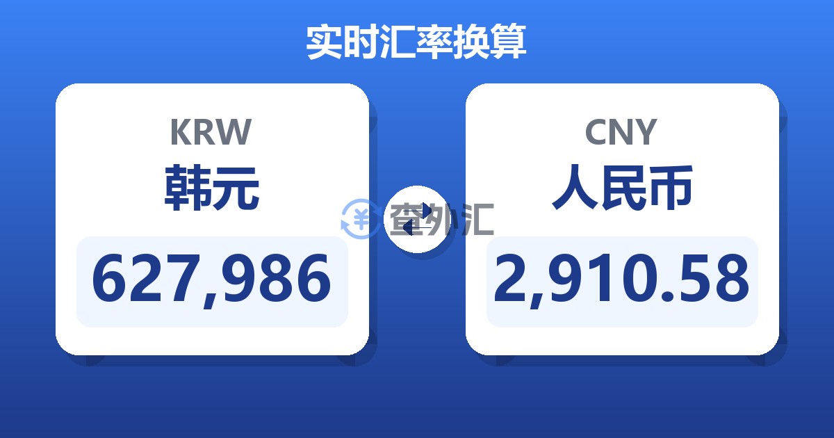 627,986韩元兑人民币