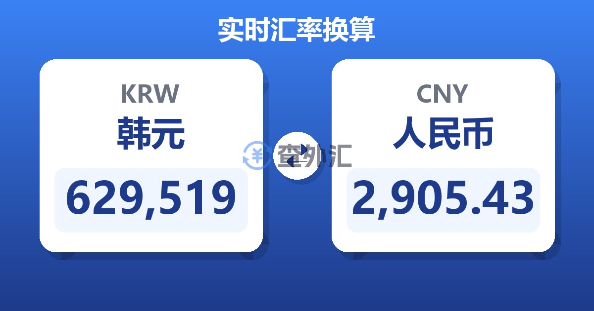 629,519韩元兑人民币