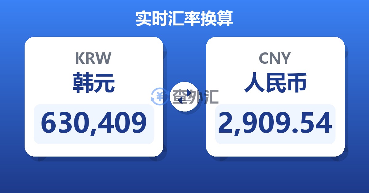 630,409韩元兑人民币