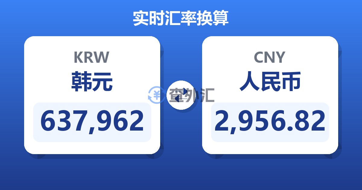 637,962韩元兑人民币