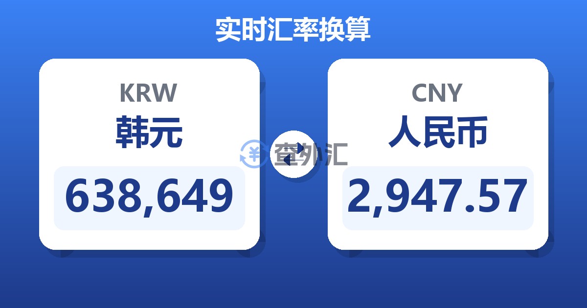 638,649韩元兑人民币