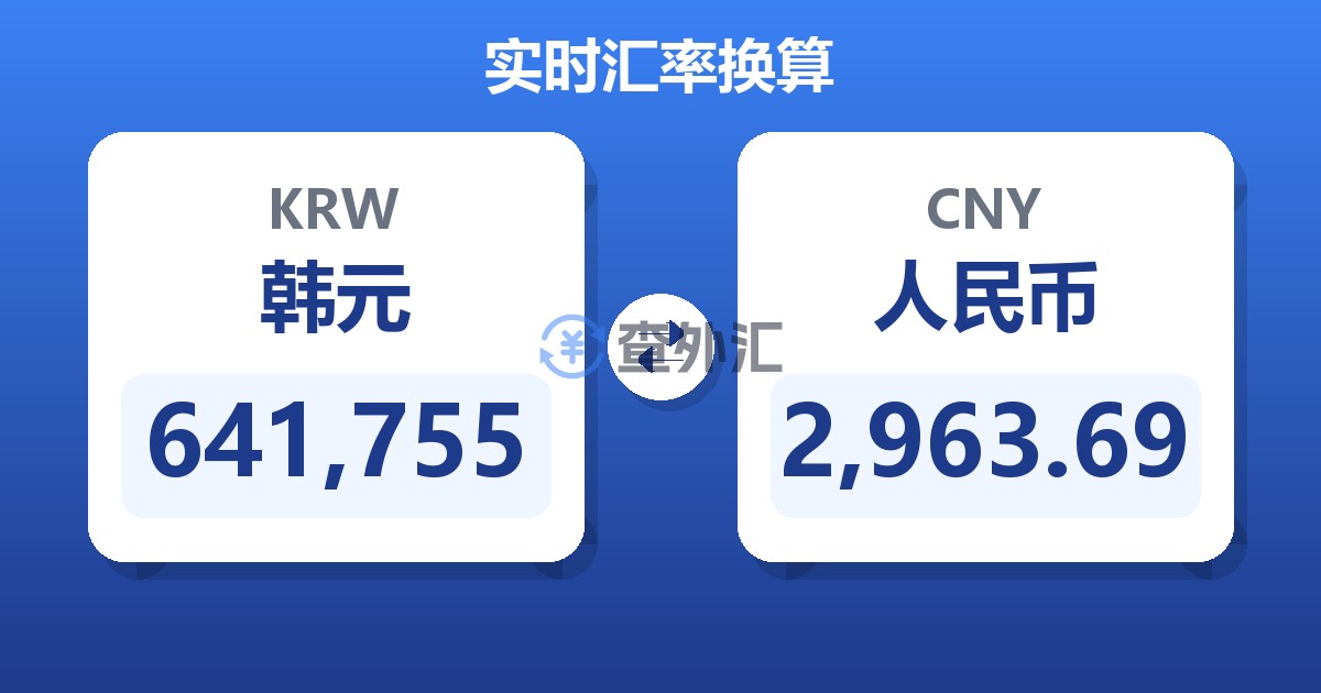 641,755韩元兑人民币