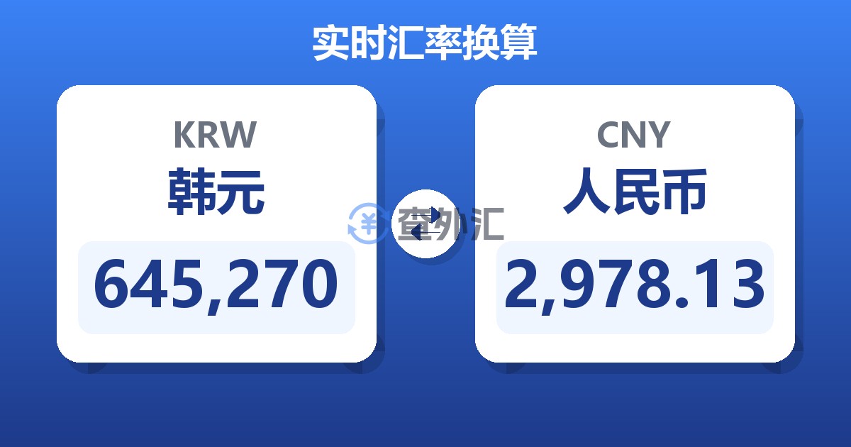 645,270韩元兑人民币