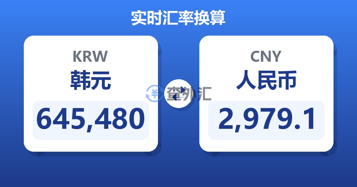 645,480韩元兑人民币