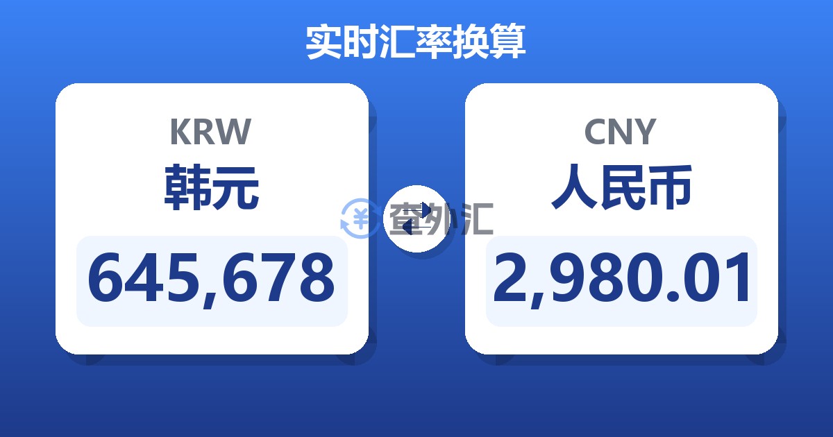 645,678韩元兑人民币