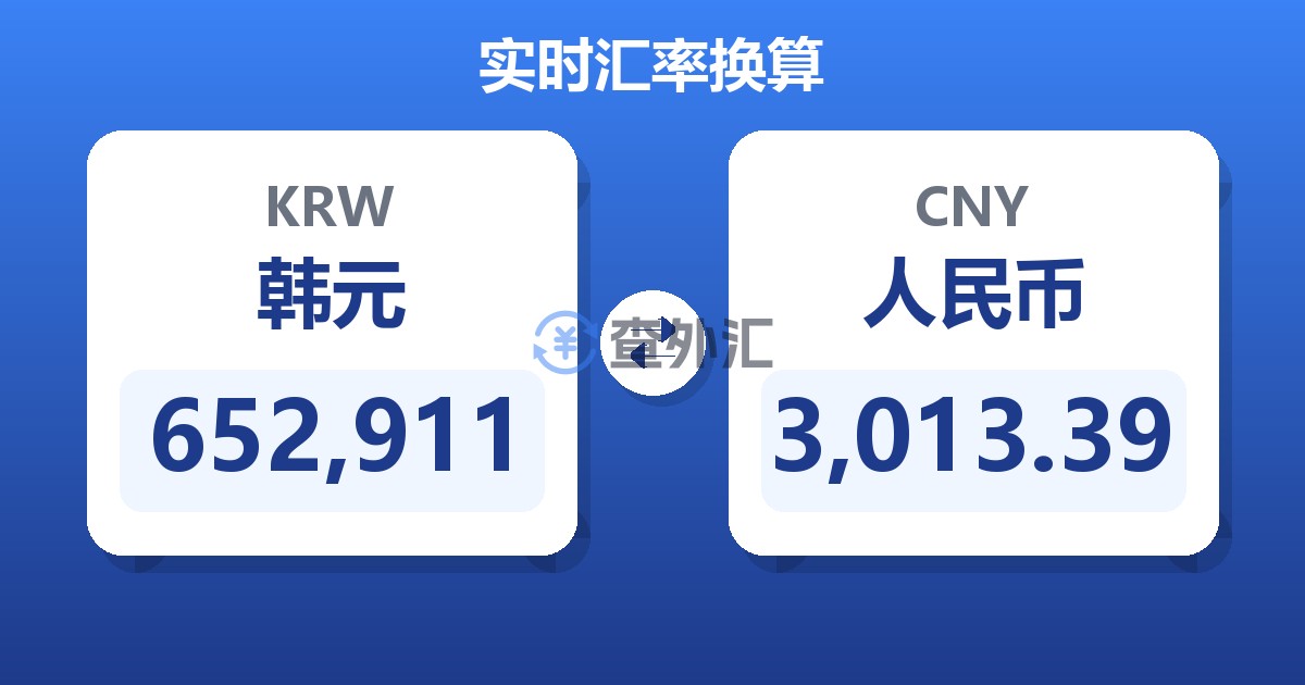 652,911韩元兑人民币