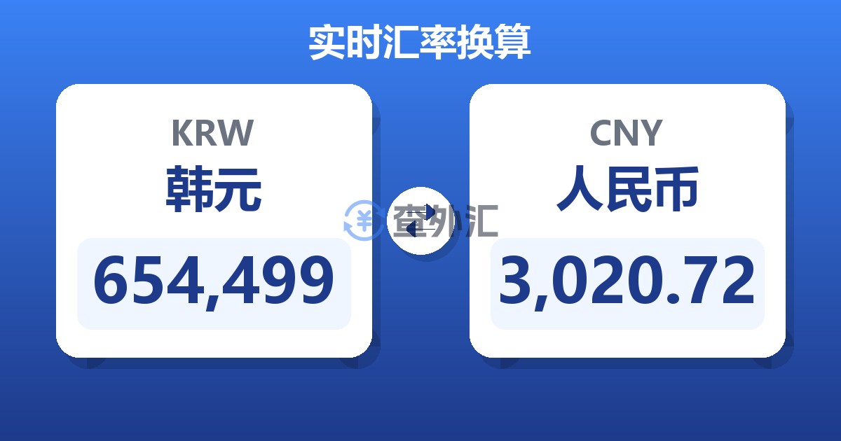 654,499韩元兑人民币