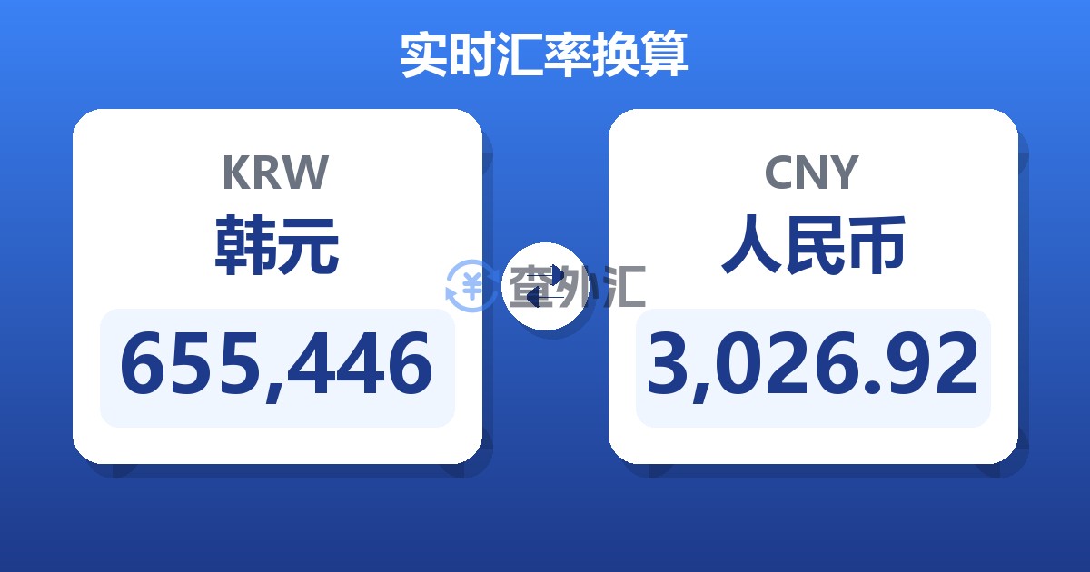 655,446韩元兑人民币