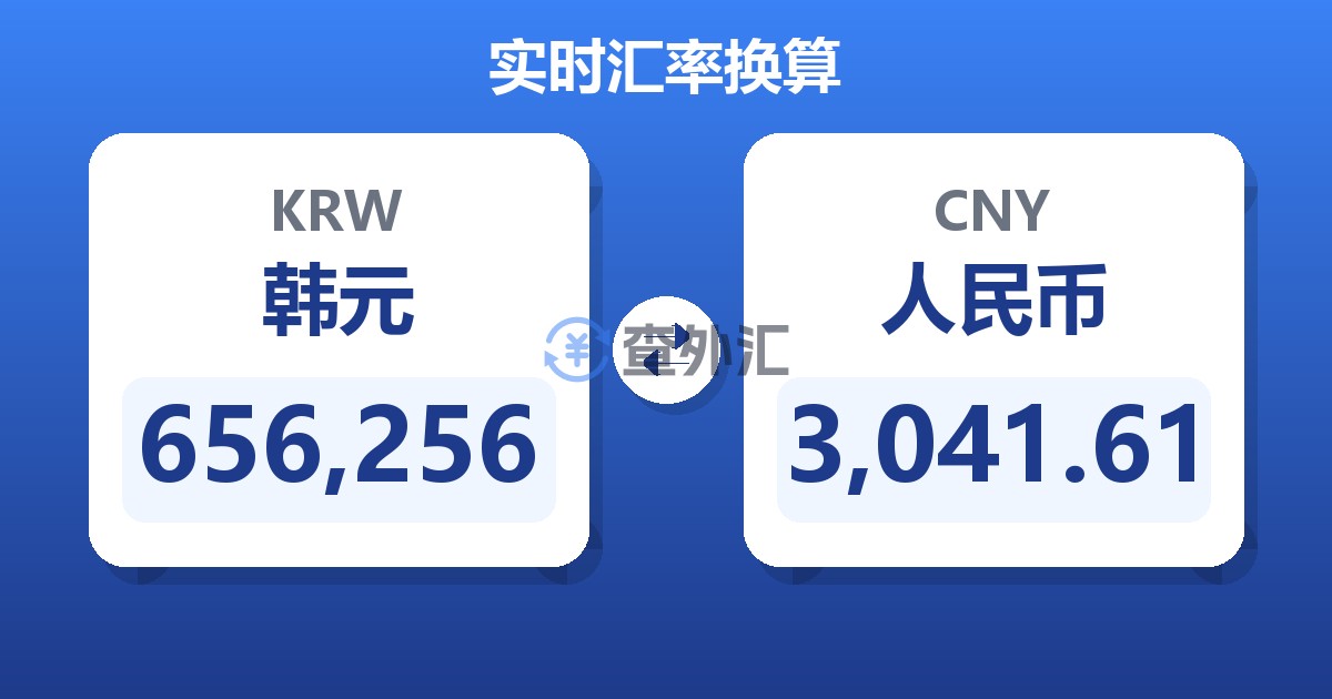 656,256韩元兑人民币